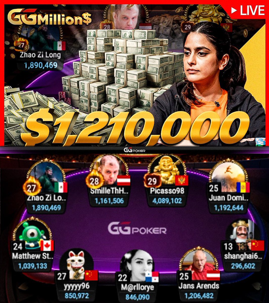 JeffGrossPoker's tweet photo. Giving away $50 @GGPoker ticket; Follow, Like, RT &amp; tag a friend to enter! 

$1,210,000 Super High Roller FINAL TABLE, LIVE NOW with @nikitaluther ! Watch on https://t.co/Q3XuW6lL0q https://t.co/R8M7XrlOCk