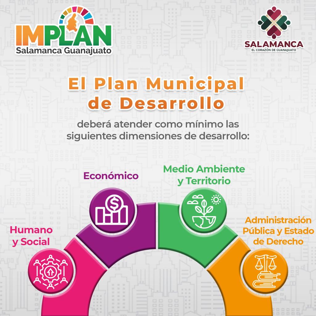 ImplanSalamanca's tweet photo. 📢🚨 ¡Atención!  ¿Tú sabes que es el Plan Municipal de Desarrollo?
Aqui te decimos lo que necesitas saber.
#PorAmorASalamanca
#PlanearEsTrascender 👇 https://t.co/RuIg02HDqe