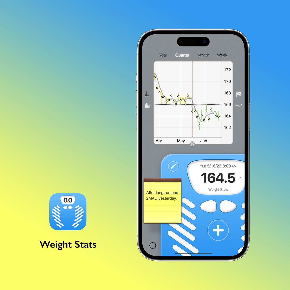 codulis's tweet photo. Introducing Weight Stats — our new app for weight loss tracking.

https://t.co/G76eGZx8zA

#WeightLoss https://t.co/qNgPLbe7Ox