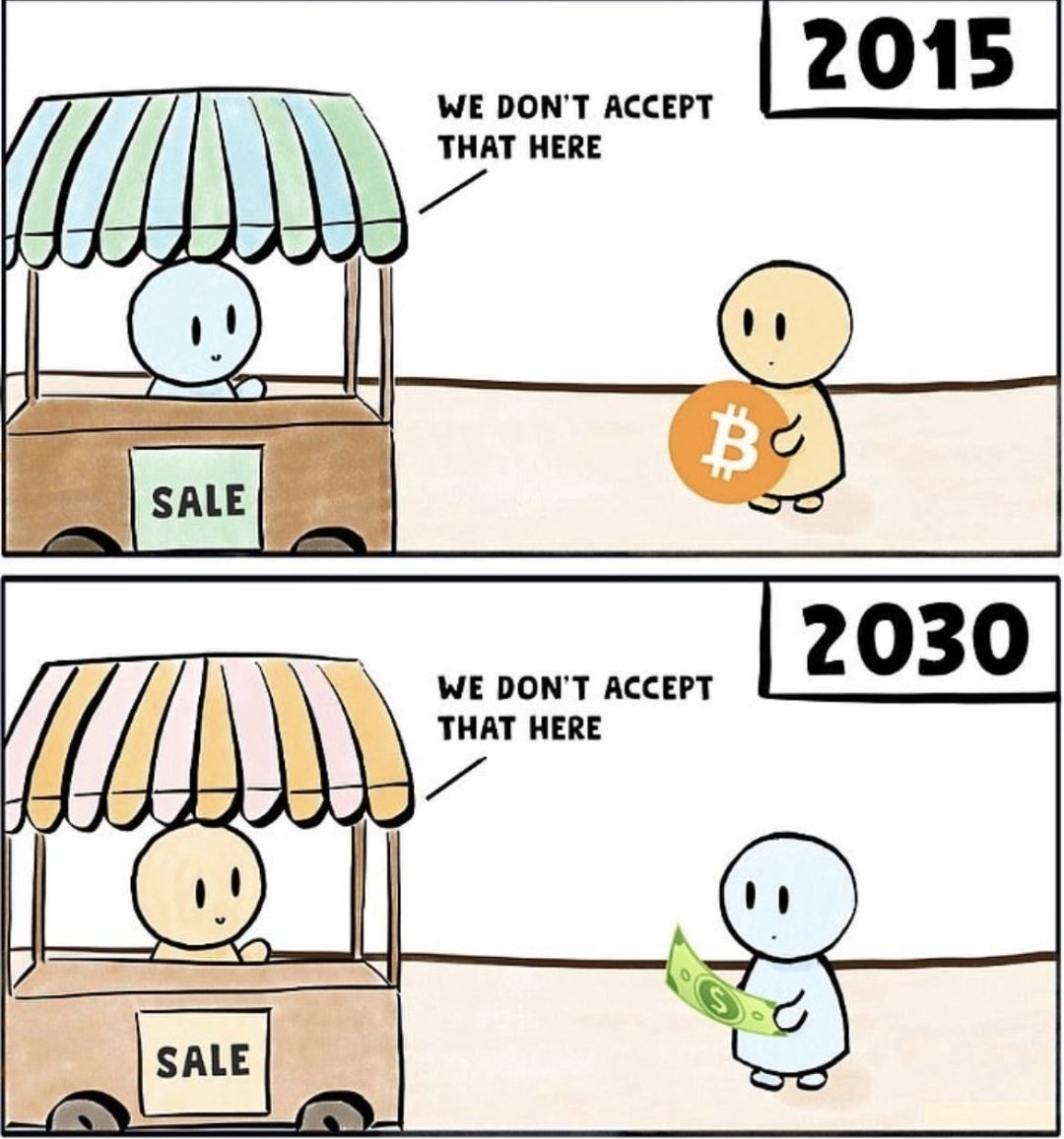 _T2FC_'s tweet photo. The future is inevitable as #Bitcoin is!! https://t.co/oKKYrq7h5N