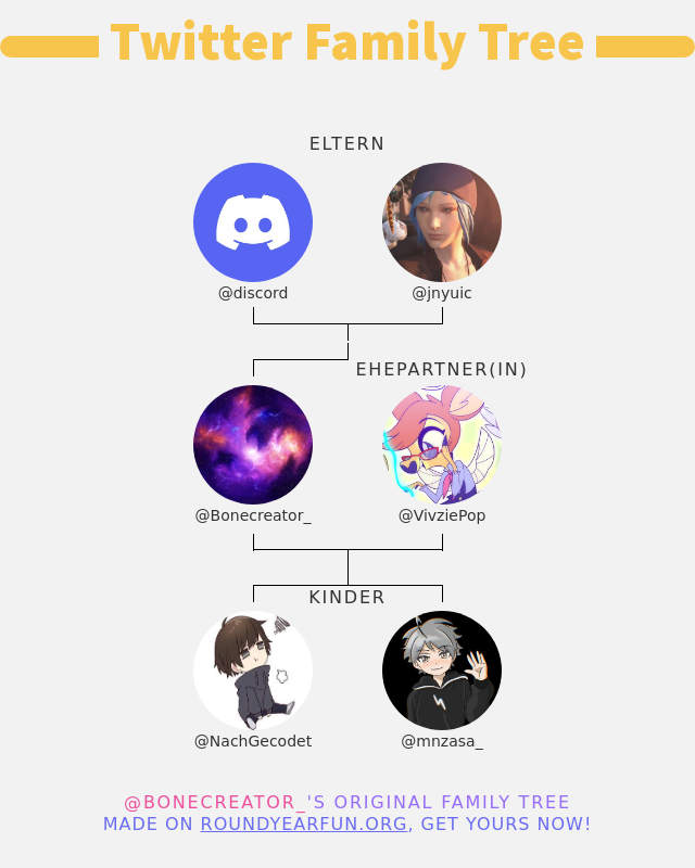 Bonecreator_'s tweet photo. 👨‍👩‍👧‍👦 meine Twitter-Familie:
👫 Eltern: @discord @jnyuic
👰 Ehepartner(in): @VivziePop
👶 Kinder: @NachGecodet @mnzasa_

➡️ https://t.co/w3NLbnZ51K https://t.co/CUeXnw9zf9