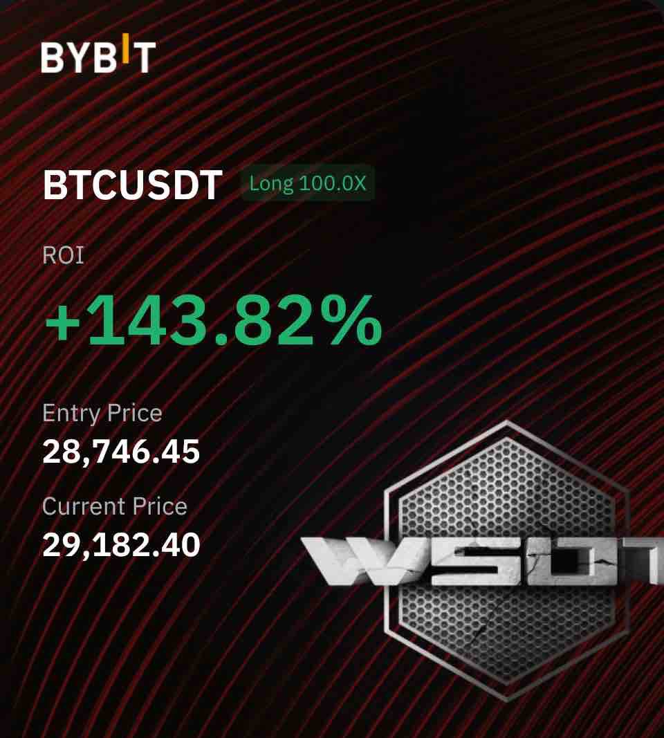 MexXBT's tweet photo. Not as degenerate as it looks. We move $BTC https://t.co/wP0LII8JwS