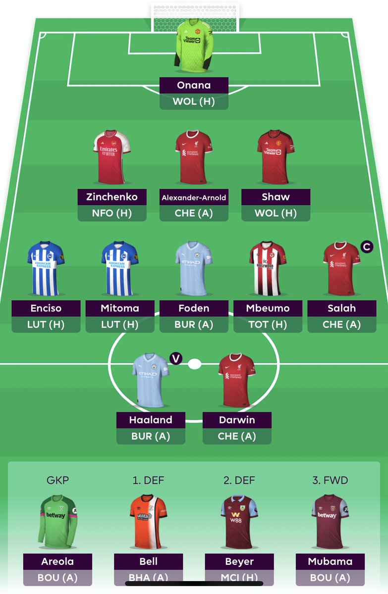 michaelbillian's tweet photo. @FPL__Raptor Went with AA, Mo and Haaland 👌🏻 https://t.co/dLuG4VwBw6