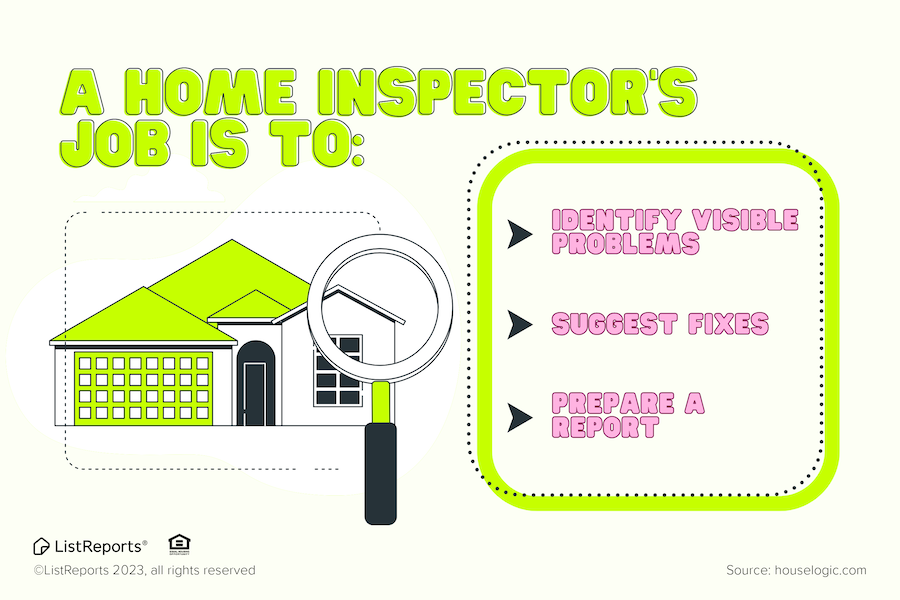 Sammyllewe's tweet photo. Home inspections are for you, the buyer. Attending the inspection with your agent (who is hopefully me!) is a great idea. Plan for it to take 2-3 hours. You'll spend time in the home and learn a lot about it. 

#sandiegorealtor #sandiegorealestate #cabrilloteamrealty https://t.co/smXmyYGeb2