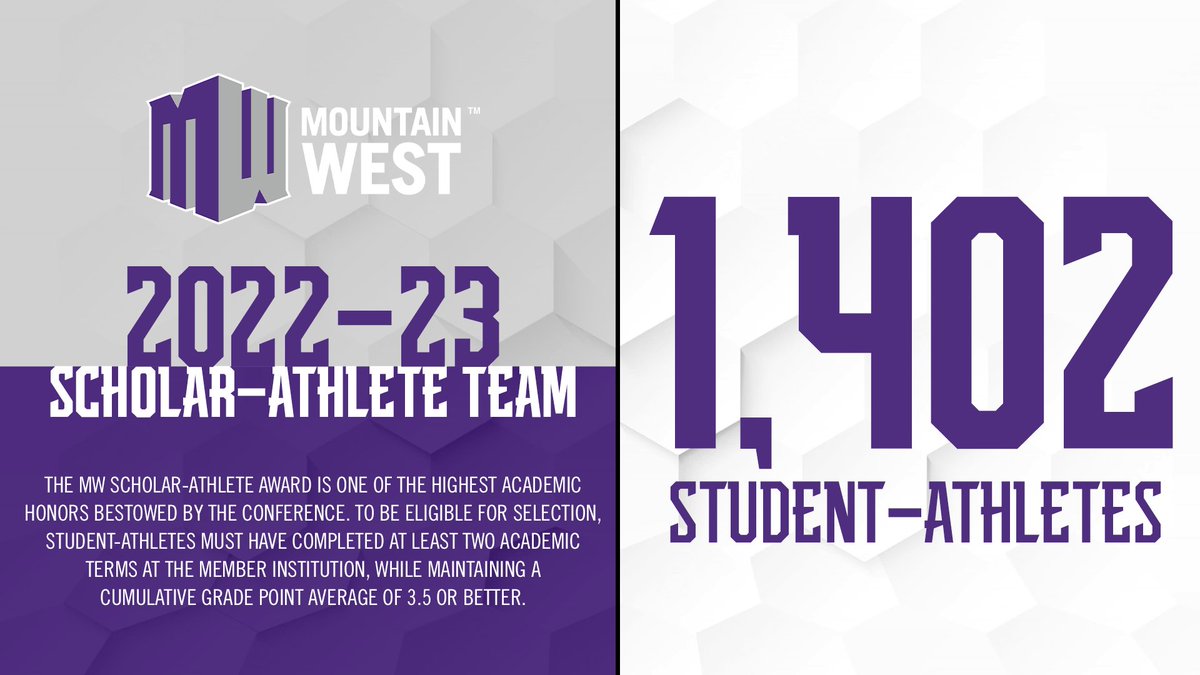 The 2022-23 Mountain West Scholar-Athlete team is comprised of 𝟏,𝟒𝟎𝟐 student-athletes who recorded a GPA of 3.5 or higher 📚🎉

Congratulations to all of the student-athletes who earned this award 🙌

Full list: themw.com/news/2023/7/31…

#AtThePEAK