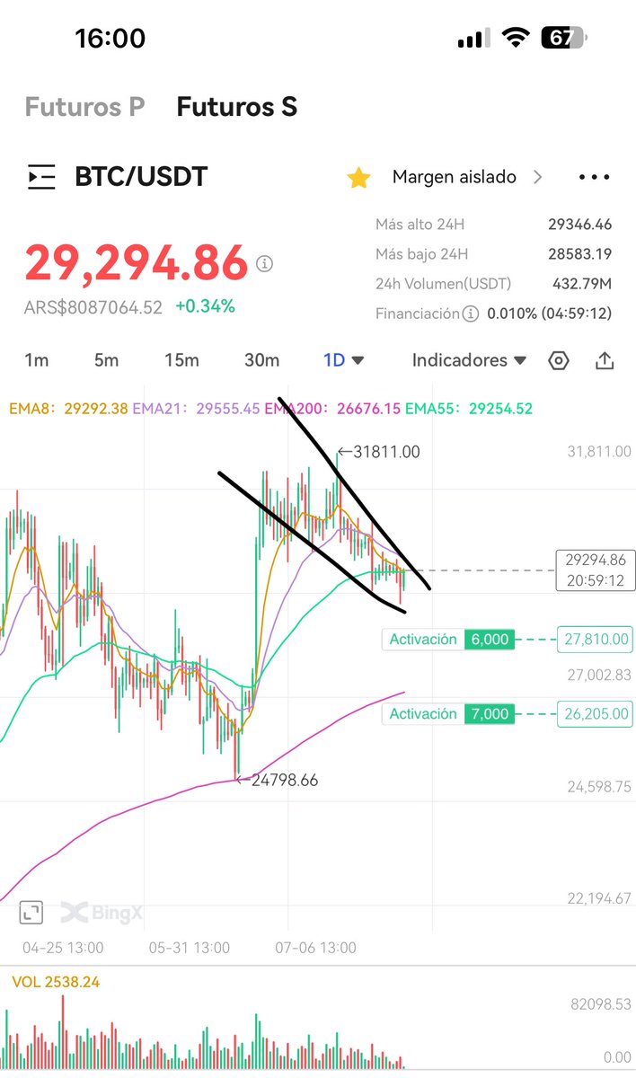 Lady Market tweet media