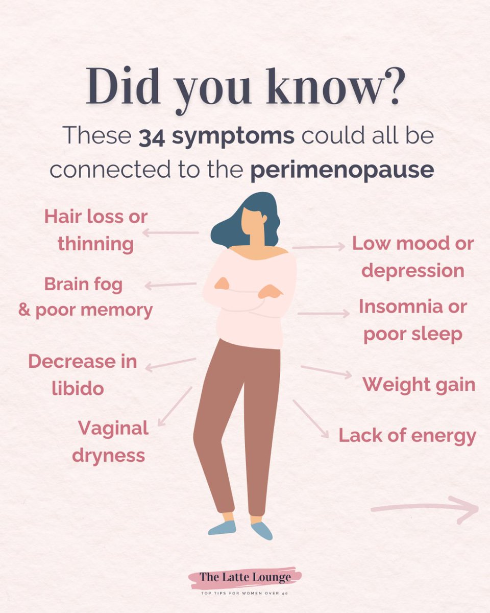 lounge_latte's tweet photo. How do you know if you are going through perimenopause or menopause? 🤔

Menopause can affect us all in so many different and individual ways. https://t.co/W7v9hGik4i