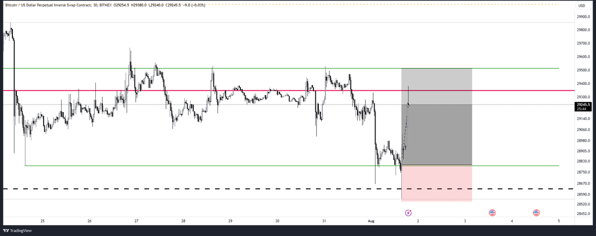 Three Arabs Capital tweet media