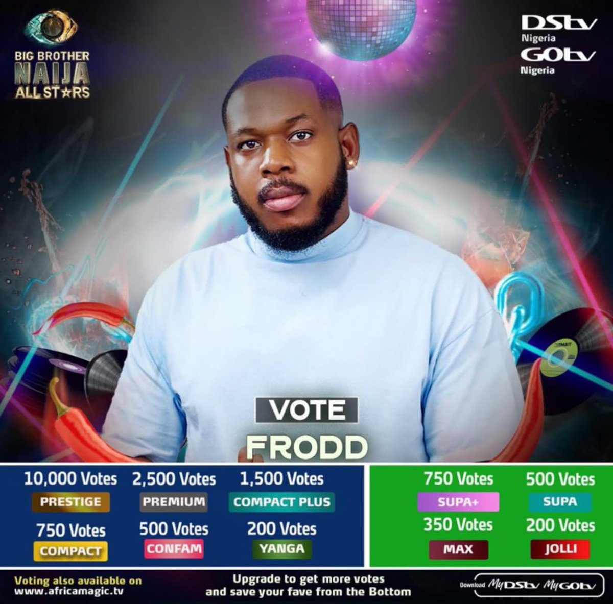 mitsuchikel's tweet photo. Please Frodd must not go home early … it will discourage married people from going on the show if you know what I mean 🙏🙏 Not Frodd please 🙏🙏 ….. 

#BBNaijaAllStar 
#bbnaijaAllstars  
#bbnaija https://t.co/qttkYmGJak