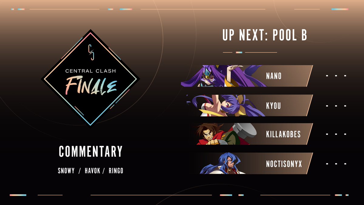 FFuntown's tweet photo. We are fast approaching the day so we're releasing our final batch of information before the event. Here are the round robin pools for the group stage! The top 2 records in each pool will qualify for Top 8. 

(1/2) https://t.co/4z2sBPkLHZ