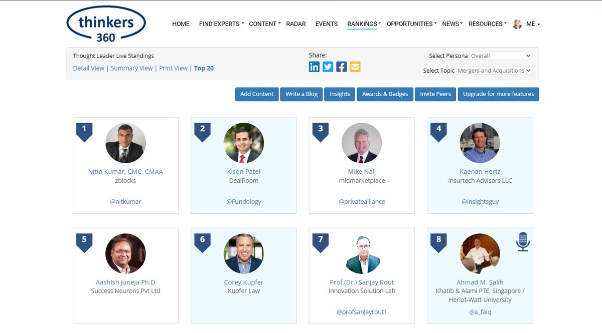 thinkers360's tweet photo. #Mergers and #Acquisitions Thought Leader &amp; Influencer Leaderboard (Live)

To view or participate (free)  https://t.co/DuHTJAGUZD

Feat.@nitkumar @KisonPatel @privatealliance @insightsguy @coreykupfer  @a_faiq @StephenRCrook +

#business #technology #thoughtleadership https://t.co/6izYiKMpjv