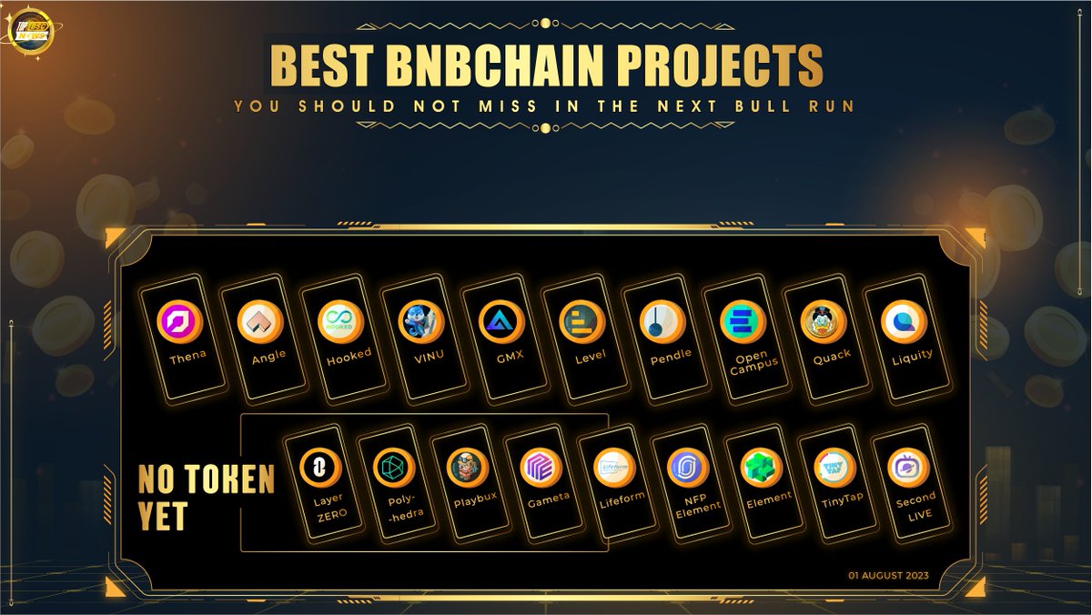 topbscnews's tweet image. @BNBCHAIN Projects You Should Not Miss in the Next Bull Run  

@ThenaFi_
@AngleProtocol
@HookedProtocol
@VitaInuCoin
@GMX_IO
@Level__Finance
@pendle_fi
@opencampus_xyz
@RichQuack
@LiquityProtocol

#topbscnews #BNB #BSC #Binance #BNBChain #WEB3 #MEMECOINS #Crypto