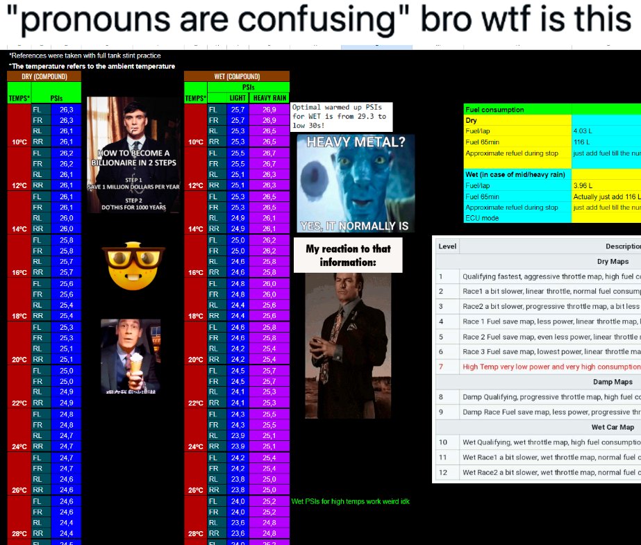 R3 Racing ™ tweet media