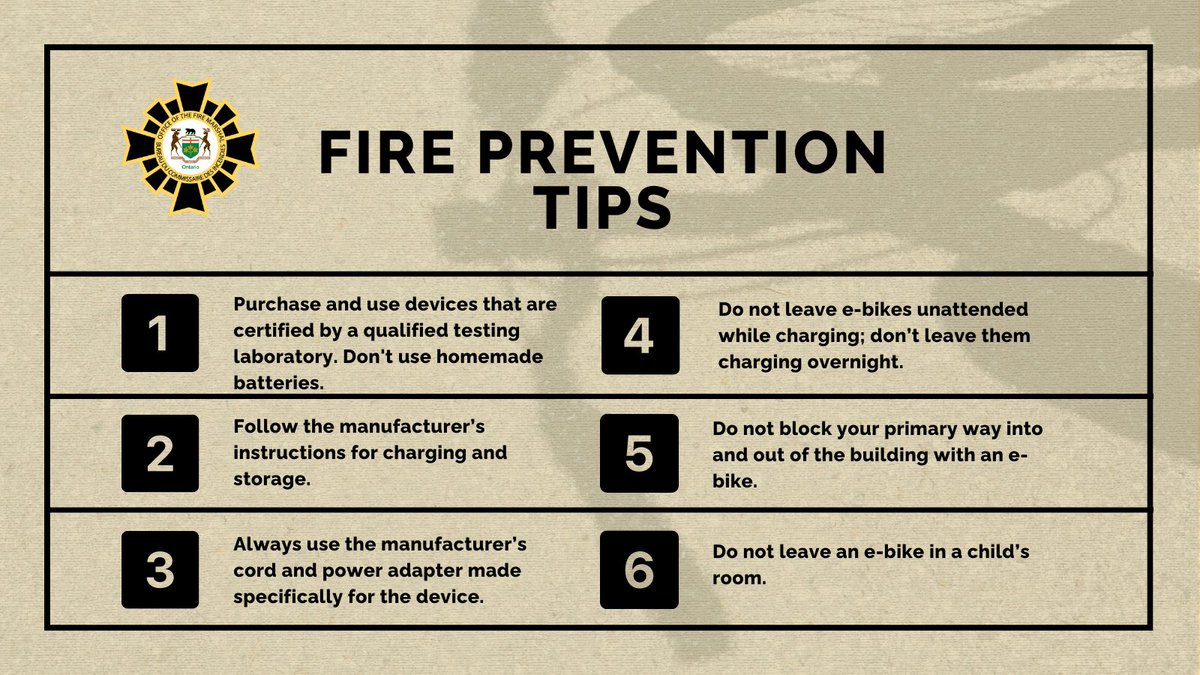 ONFireMarshal's tweet image. #DYK: Fire incidents involving #ebikes and lithium-ion batteries are on the rise. Always follow the manufacturers’ instructions for charging and storage and review these fire prevention tips. #ElectricBikes #FireSafety