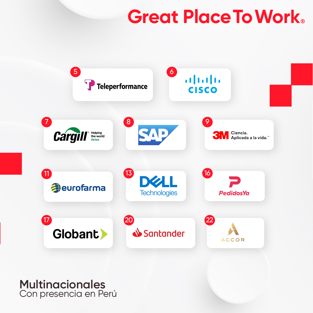 Great Place to Work Peru tweet media