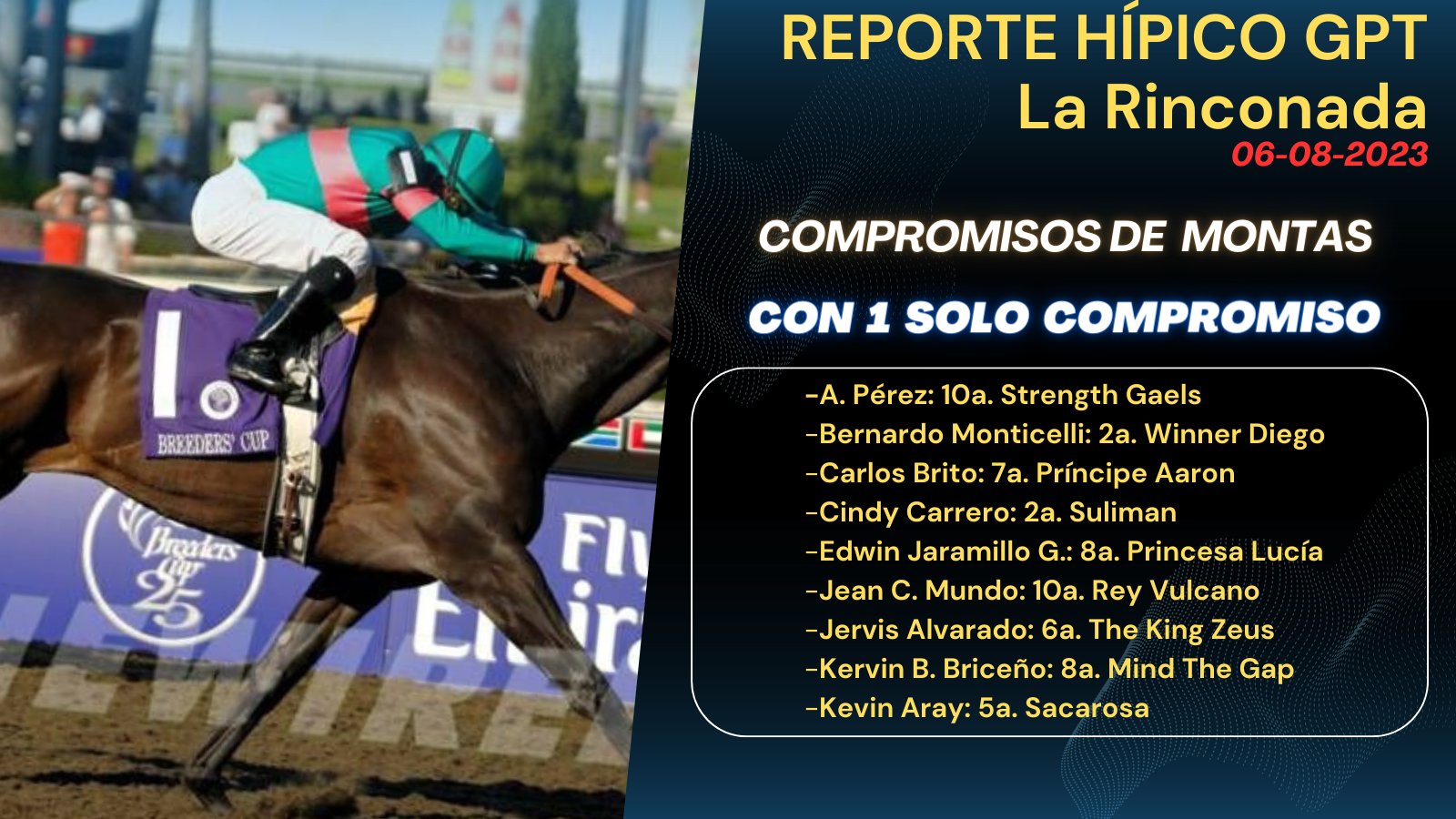 REPORTE HIPICO GPT: Compromisos de Montas La Rinconada --  Domingo 6 de Agosto 2023 F2dB8gmbcAAw4kx?format=jpg&name=large