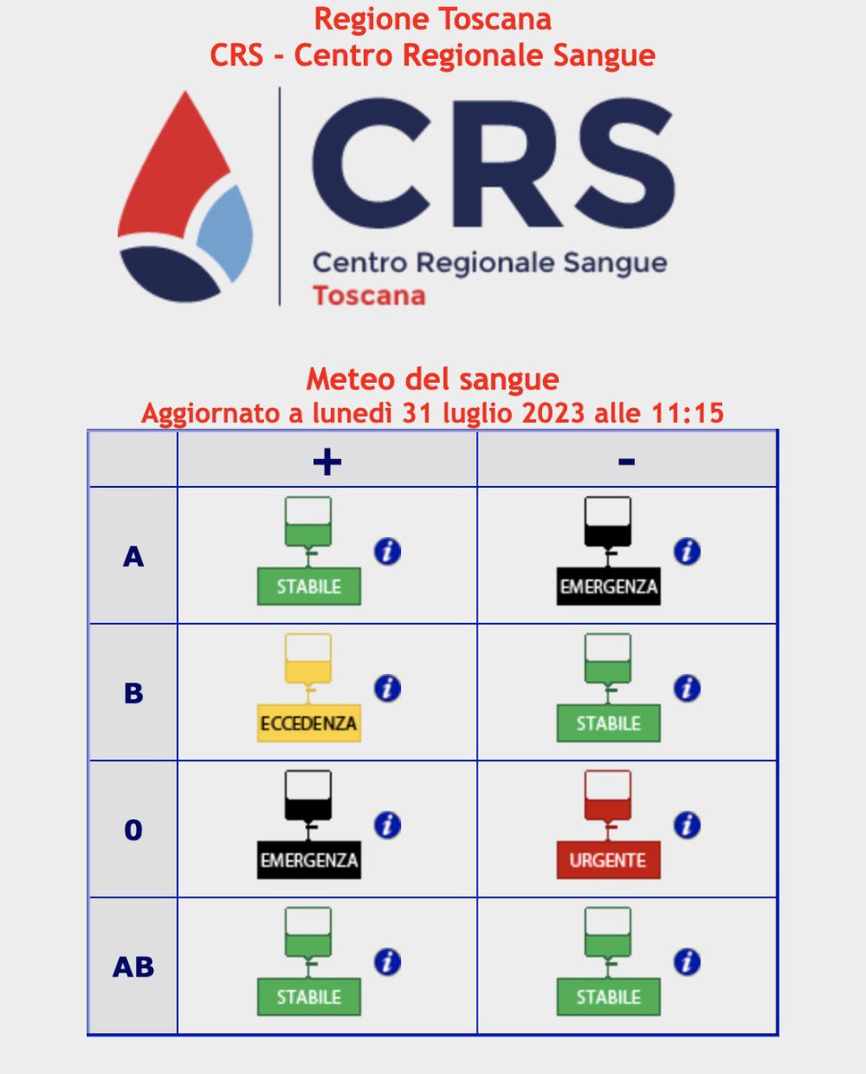 Meteo del sangue tweet media