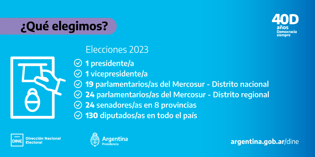 InfoDINE's tweet photo. 🗳️¿Qué elegimos en las elecciones nacionales 2023?
#EleccionesArgentina https://t.co/citWbVnLdc