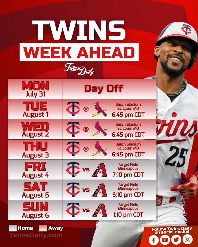 Twins Daily tweet media