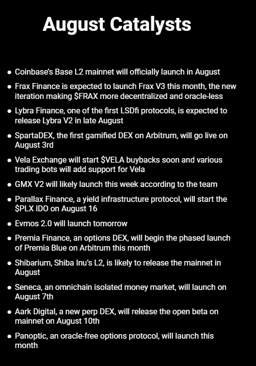 TheDeFinvestor's tweet photo. Crypto Catalysts to watch for this month👇 https://t.co/dLEaG5jjNC