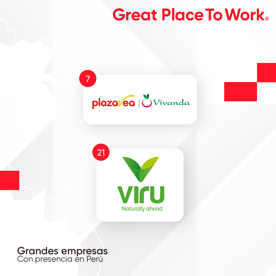 Great Place to Work Peru tweet media