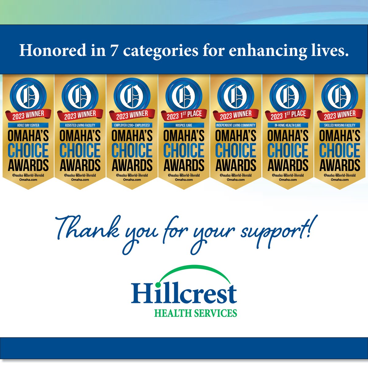 Hillcrest Health Services is proud to share that we were recognized in seven categories in the <a href="/OWHnews/">Omaha World-Herald</a> 2023 Omaha's Choice Awards. Thank you to all who voted! #omahaschoice #enhancinglives