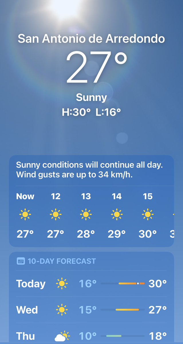 Cari_Leiva's tweet image. Bueno, LITERALMENTE, es un día de re mil verano en pleno invierno!! ¿Lo estoy disfrutando? POR SUPUESTO!! 😎 #SummerInWinter