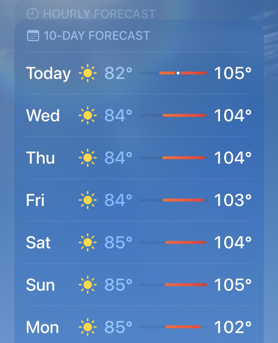 vaisu_tweets's tweet photo. #TexasWeather #DallasHeat 

🥵 கொடூரம் இந்த வாரம் https://t.co/hY6iDvKyPH