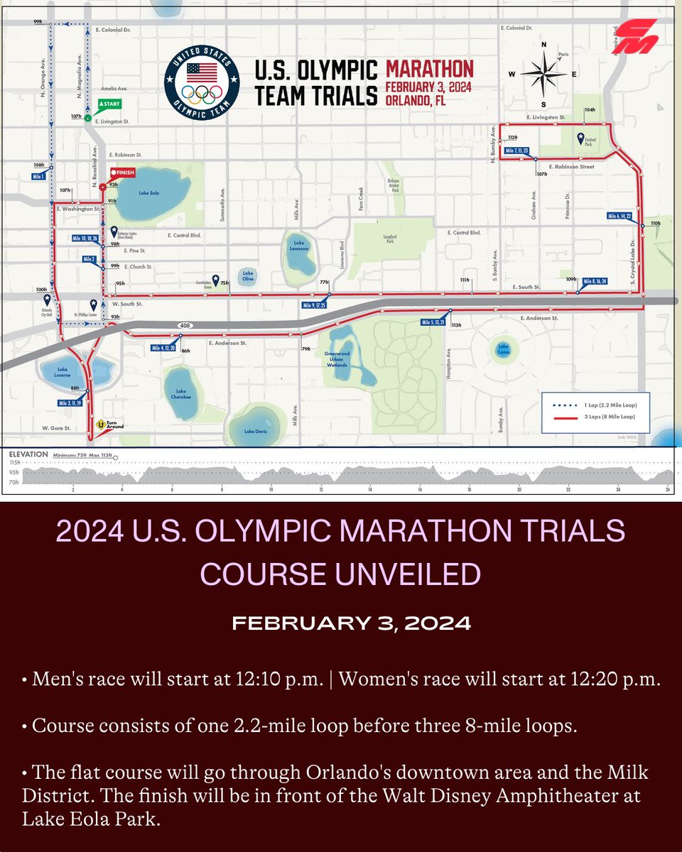 CitiusMag's tweet photo. The course for the 2024 U.S. Olympic Marathon Trials in Orlando has been revealed 🥵

The U.S. Olympic Marathon Trials serves as the selection race for the men’s and women’s Olympic team that will compete at the Summer Games in Paris. The top three finishers who also meet World Athletics’ qualifying standards will go on to represent the United States at the Olympics.

📆 Mark your calendars for 12 p.m. ET on Feb. 3, 2024

More: https://t.co/vMZC54ANDd