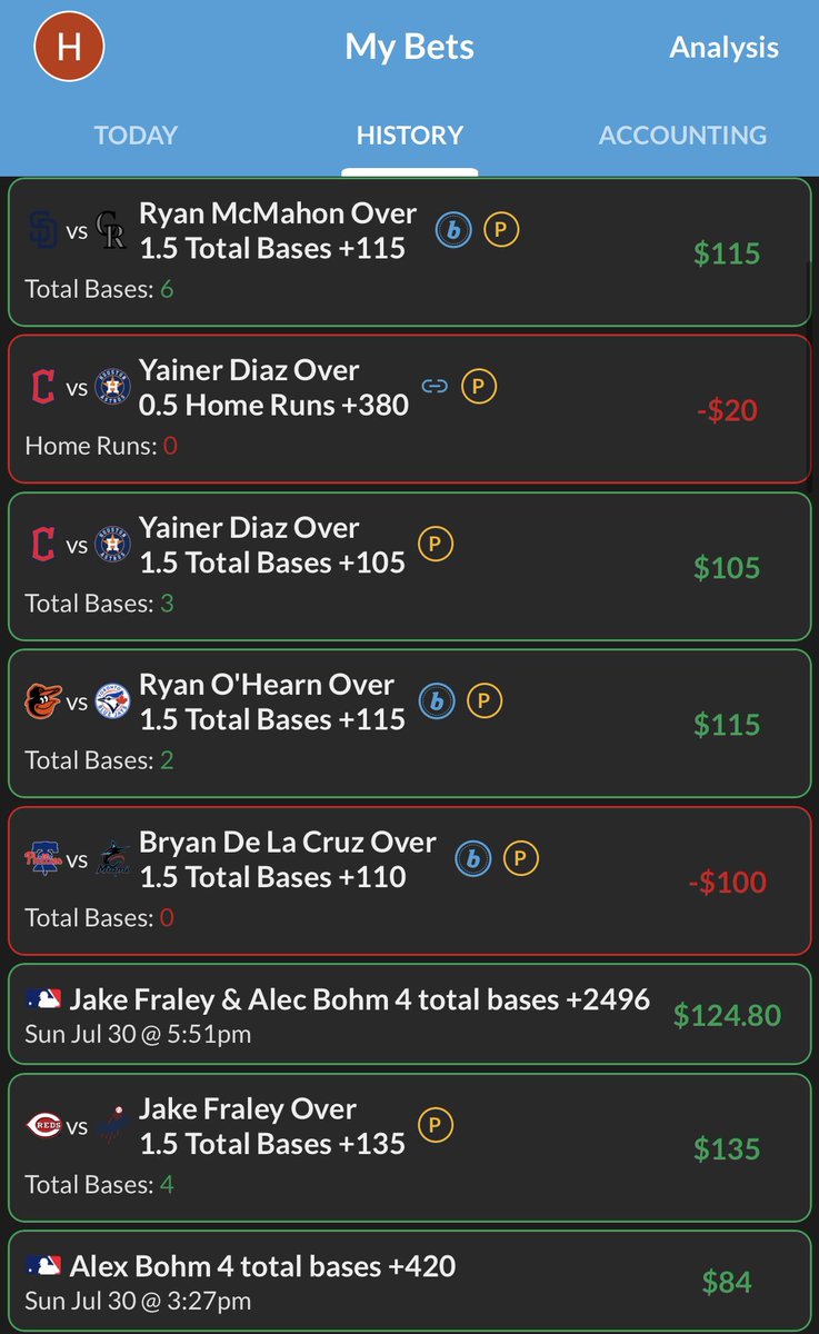 wingitpicks's tweet image. 9-3 in my last 3 days in @TheLabVIP 🤝

Full transparency as well

The team is already locking in for today’s slate as well, make sure you don’t miss out 🫡

launchpass.com/the-lab-vip/ml…