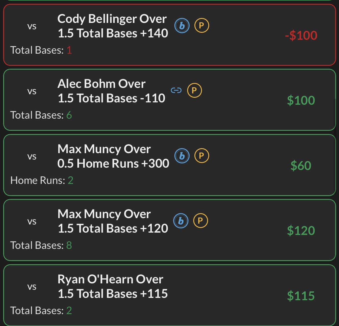 wingitpicks's tweet image. 9-3 in my last 3 days in @TheLabVIP 🤝

Full transparency as well

The team is already locking in for today’s slate as well, make sure you don’t miss out 🫡

launchpass.com/the-lab-vip/ml…