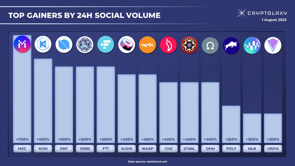 Cryptolaxy tweet media