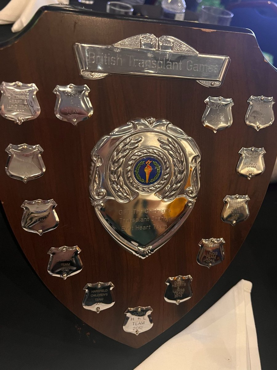 GreatOrmondSt's tweet photo. Congratulations to our amazing GOSH Heart and Lung team at the #BritishTransplantGames for being crowned the BEST Heart and Lung team of 2023! 🏆🎉 

Such an incredible achievement! We couldn't be more proud of our competitors and their families. 💙🙌 @WHBTG https://t.co/D92rohicuk