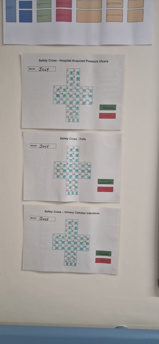 Acute Frailty Unit. Chesterfield Royal Hospital FT (@acutefrailtycrh) on Twitter photo An entire month harm free. It is fantastic to see the impact specialist frailty education can have on patient safety <a href="/royalhospital/">Chesterfield Royal Hospital NHS FT</a> <a href="/ACU_CRHFT/">Chesterfield Royal Hospital Acute Care Unit</a> <a href="/JaneLParkin/">Jane Parkin</a> @andrea_staley An entire month harm free. It is fantastic to see the impact specialist frailty education can have on patient safety <a href="/royalhospital/">Chesterfield Royal Hospital NHS FT</a> <a href="/ACU_CRHFT/">Chesterfield Royal Hospital Acute Care Unit</a> <a href="/JaneLParkin/">Jane Parkin</a> @andrea_staley
