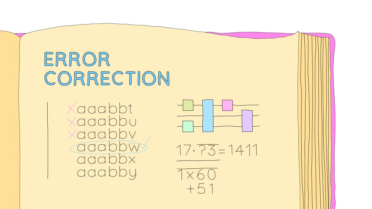 Discover the world of quantum error correction with a brand new Quantum Codebook module! 

codebook.xanadu.ai/E.1

We now have more than 50 nodes to guide you through the theory and practice of quantum programming with <a href="/PennyLaneAI/">PennyLane</a>.