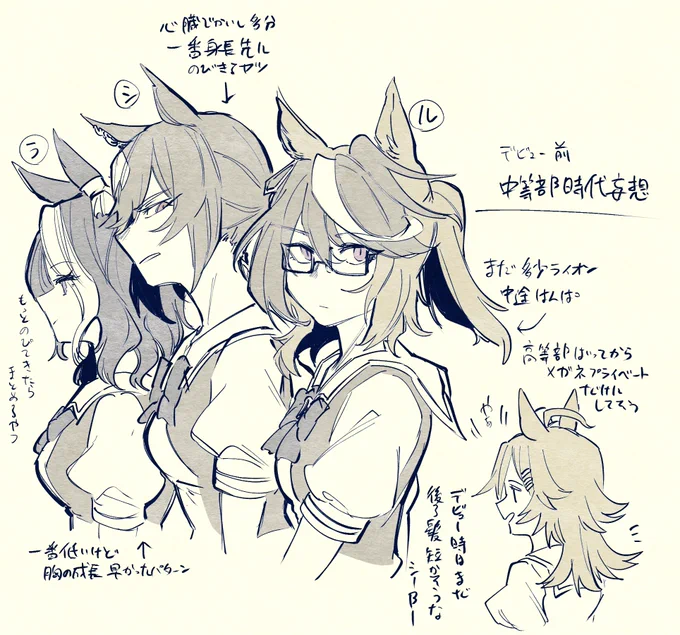 深夜の妄想