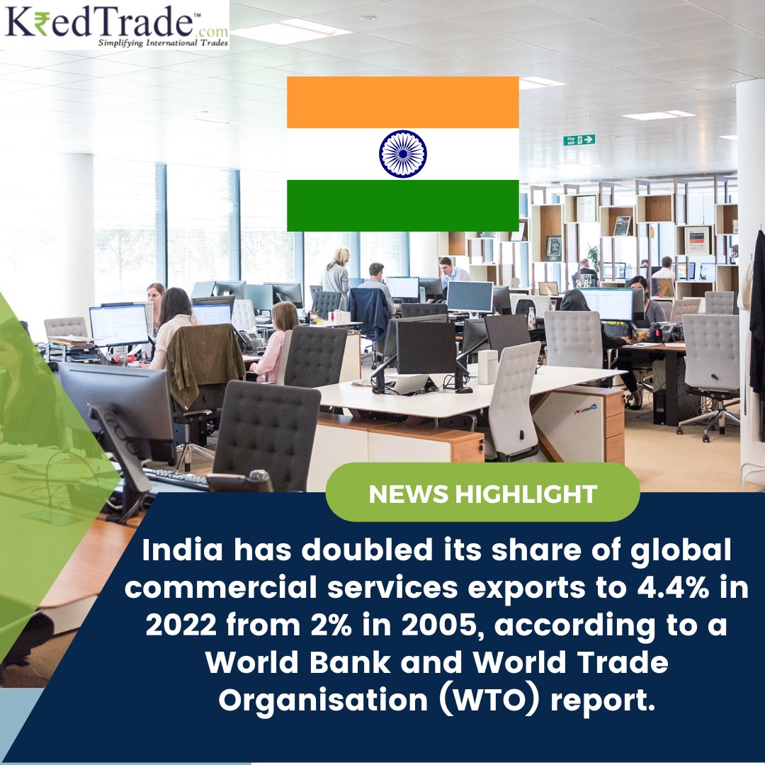 sohamjainkred's tweet photo. #kredtrade 

#newshighlight #business #india #export #wto #worldtradeorganization #business #operations #exportimport #importexport #reports #improvement #increase #services https://t.co/ArqC7p4xi8