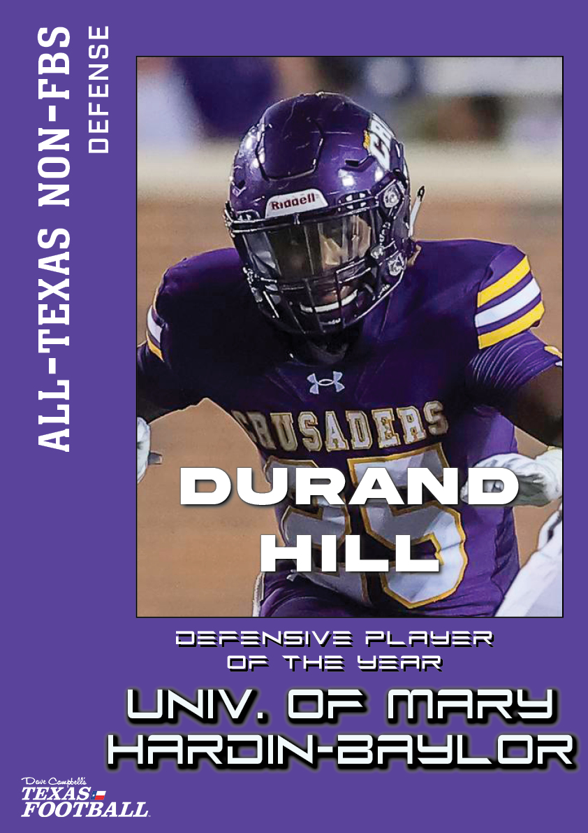 DCTF College Football tweet media