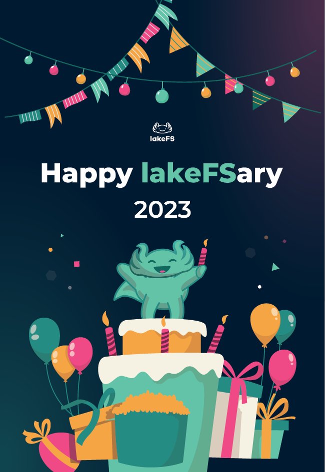 Happy Birthday to the team @lakeFS We're thrilled to celebrate our lakeFSary 🎈 🎉