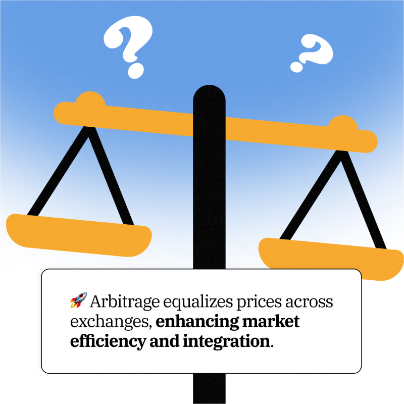 CoinsPaid_Media's tweet photo. 💥 Discover the power of arbitrage, a cutting-edge finance strategy that unlocks profit potential by capitalizing on price variations across markets. Make sure you check out our Academy for more top tips!