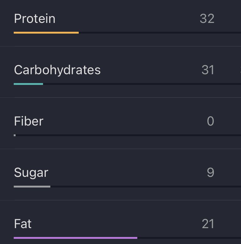 joniva_protein's tweet photo. Double chocolate chip 🧋🥹
للناس الي تحب الشكلاطة وحارمه روحها فالدايت 🔥
دارك شوكليت برتوتين مع حبوب الشكلاطة الداكنه "بوبا صحيه 😂" 
القيمة الغذائية فالصوره 💪🏽
والسعرات 437 https://t.co/bHArcRYAgC