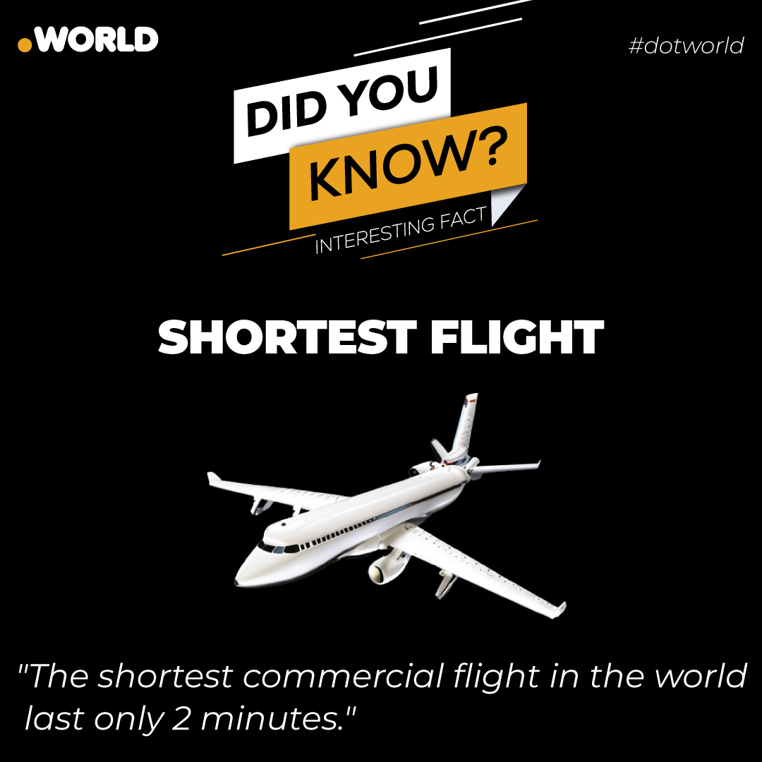 dotworldfacts's tweet photo. The shortest commercial flight in the world is between two Scottish islands called Westray and Papa Westray. The flight only lasts 1.7 miles and takes about 2 minutes!
#interestingfacts #interesting #interestingfactsaboutworld #boycottcostacoffee #petroldieselprice #BreakingNews https://t.co/WEuyjCWEdv