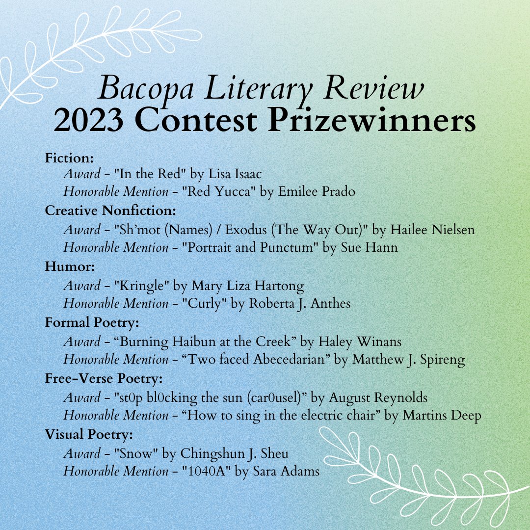 Bacopa Literary Review tweet media