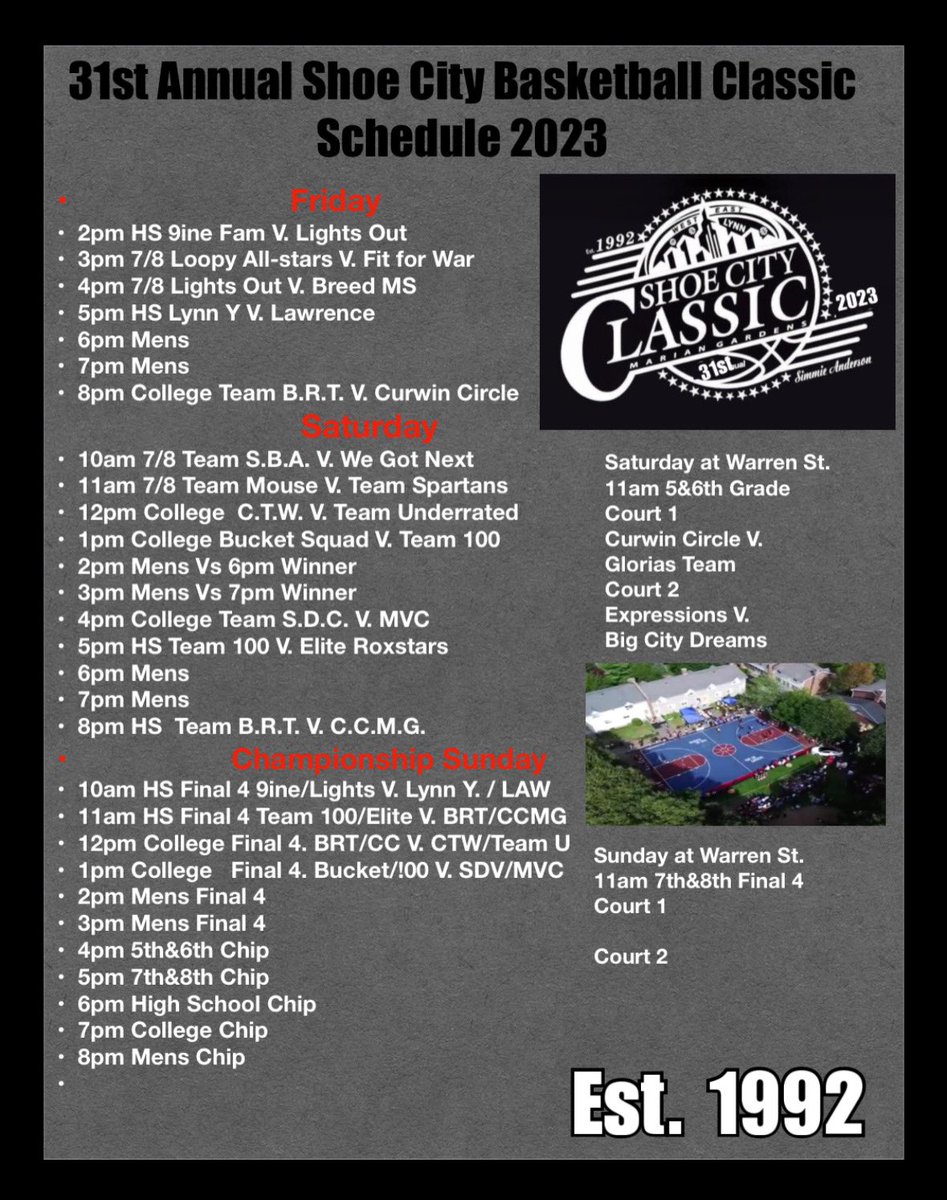 Ward 6 Lynn City Councilor Fred Hogan tweet media