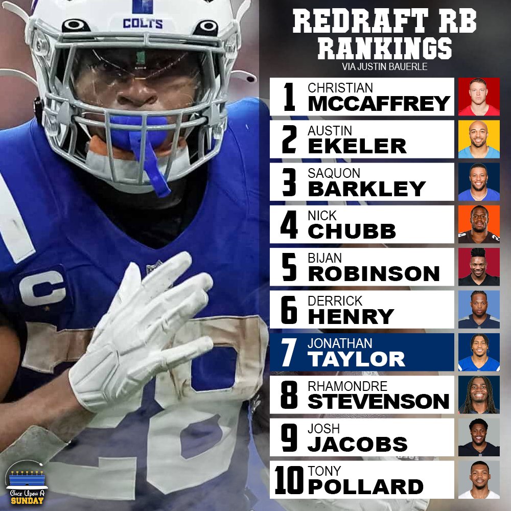 fantasynowplus's tweet image. Redraft season is here. Look to see where @joshkimmelOUS &amp;amp; @justinbauerle  ranked the top 20 running backs heading into training camp. #Redraft #Fantasy #FF #SFB13