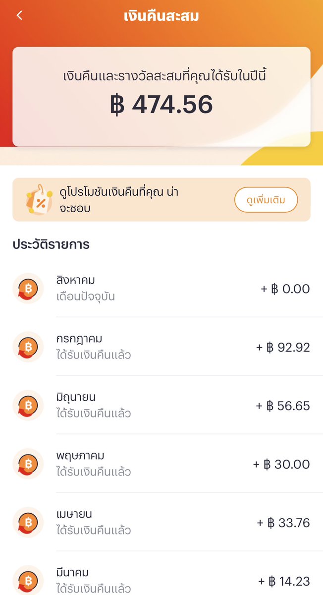 PNattinee's tweet photo. ส่วนตัวชอบจ่ายบิลทรูด้วยทรูมันนี่เป็นประจำอยู่แล้วนะ เพราะสะดวกดี และนี้คือเงินคืนสะสมในปีนี้ก็ได้อยู่แหละ 😘 👍🏻
#trueiservice
#truemoney 
#แอปดีบอกต่อ https://t.co/y1u9pialZE