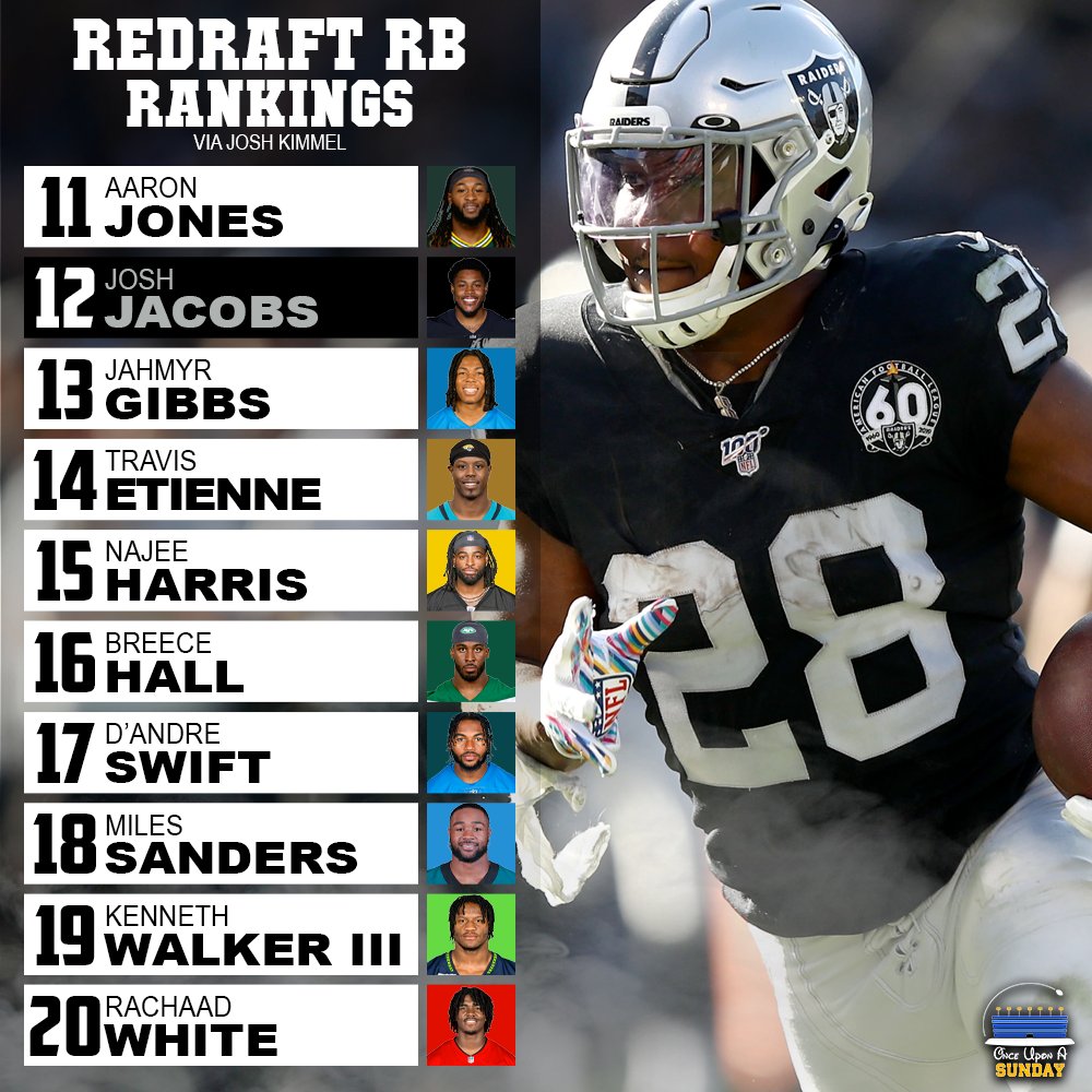 fantasynowplus's tweet image. Redraft season is here. Look to see where @joshkimmelOUS &amp;amp; @justinbauerle  ranked the top 20 running backs heading into training camp. #Redraft #Fantasy #FF #SFB13