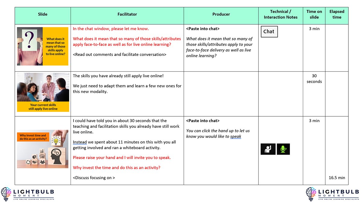 MomentLightbulb's tweet image. Virtual sessions can have a lot going on! Managing the attendees, the tech and the content delivery can feel like a struggle.

We have developed a facilitator guide that helps us and could help you also! 

lightbulbmoment.info/2017/01/25/fac…

#VILT #VirtualClassrooms #LiveOnlineLearning