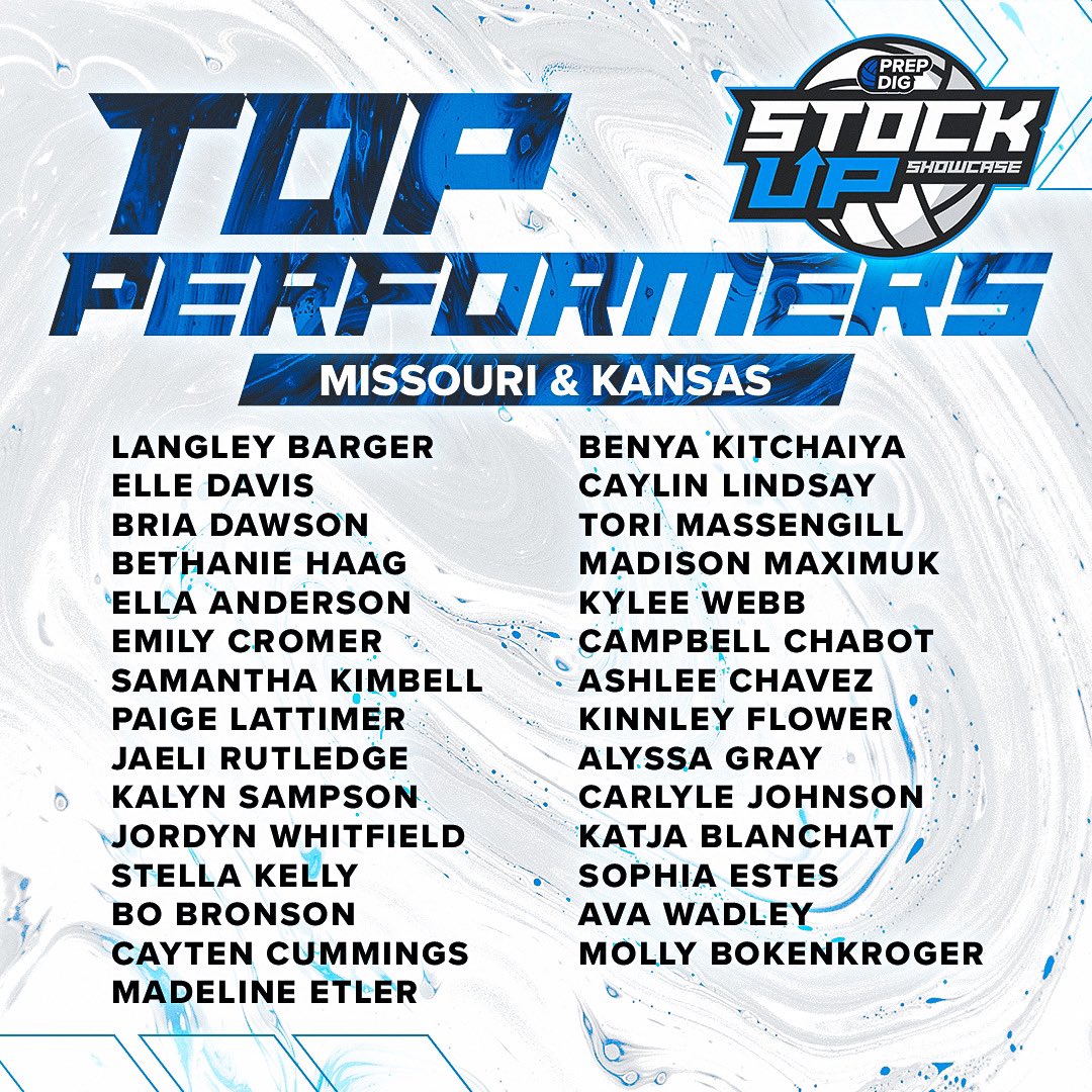 ⭐️ Top Performers from last weekends Showcase in Kansas City! ⭐️
