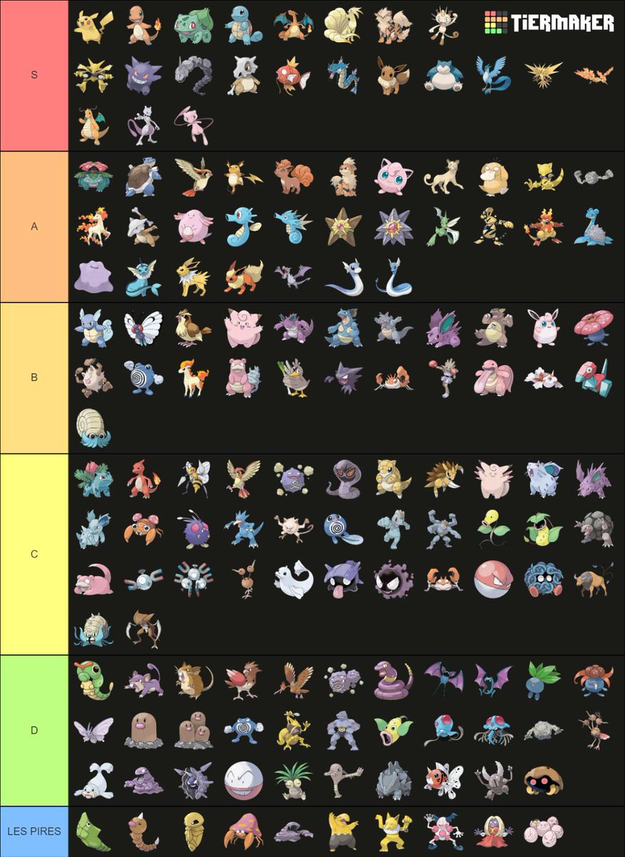 GeeksInParis's tweet photo. Jeudi dernier on a fait une Tier List des Pokémon de la première génération en stream sur Twitch ! 

Vous pensez quoi du résultat ? 📷
#tierlist #Pokemon #twitch https://t.co/TJkzI1nIqL